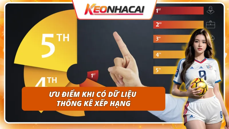 Lợi thế từ bảng xếp hạng giúp người chơi soi kèo chính xác